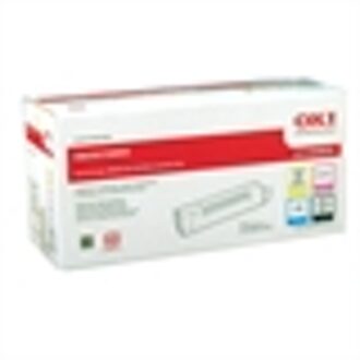 43698501 rainbow kit (origineel)