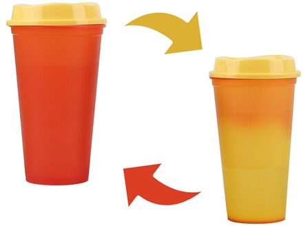 473Ml/16Floz Herbruikbare Plastic Water Fles Temperatuur Kleur Veranderende Koud Kopje Koffie Mok Tumble Mokken Koffie cups oranje turns geel