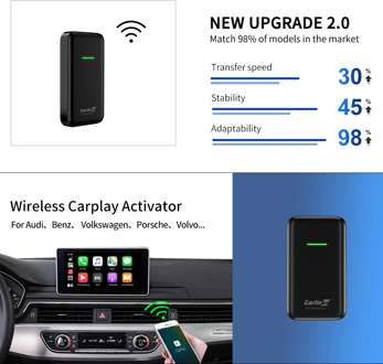 5.8GHz Wireless Apple CarPlay Activator for Audi Porsche VW Volvo Peugeot Honda Kia Hyundai Benz Wired to Wireless CarPlay
