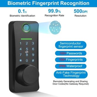 5-in-1 Keyless Smart Lock Electronic Digital Lock with Touchscreen Keypad Set TUYA App Remote Control