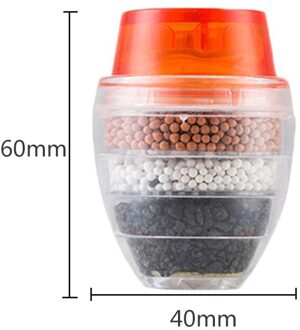 5 Lagen Splash-Proof Waterzuiveraar Filter Keuken Kraan Kraan Waterzuiveraar Voor Huishoudelijke Actieve Kool Filtratie 2