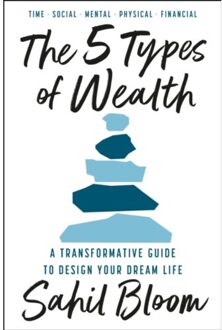 5 Types Of Wealth - Sahil Bloom