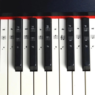 54/61/88 Key Piano Stickers Transparent Piano Keyboard Piano Note Keyboard Sticker Accessories Name Sticker Stave Electroni W6D0