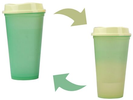 5Pcs Herbruikbare Kleur Veranderende Koude Kopjes Zomer Magic Plastic Koffie Mokken Water Flessen Met Rietjes Set Voor Familie Vrienden cup groen to geel
