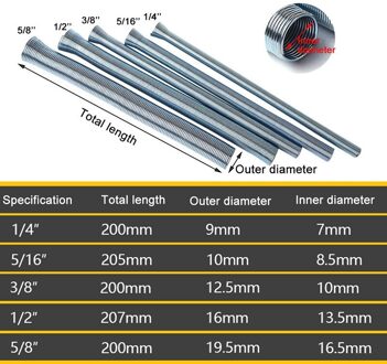 5Pcs Lente Buis Benders 1/4 ''5/16'' 3/8 ''1/2 ''And 5/8'' Voor Koper Aluminium Dunne Muur stalen Buizen Buigen Hand Tool