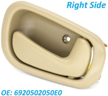 6920602050E0 6920502050E0 Voor Toyota Corolla Prizm 1998 1999 2000 2001 2002 Links Rechts Interieur Inside Inner Deurklink Auto rechter zijde