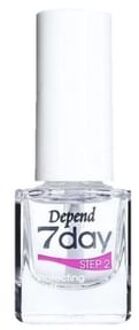 7day Protecting Base Coat 5ml
