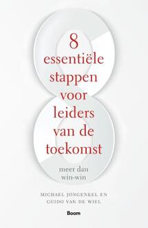 8 Essentiële stappen voor leiders van de toekomst