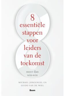 8 Essentiële stappen voor leiders van de toekomst