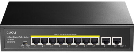 8-GbE PoE+ Switch with 2 Uplink GbE Switch