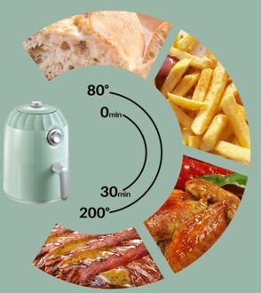 800W 2L Elektrische Friteuse Multifunctionele Huishouden Keuken Olie Gratis Friteuse Elektrische Fornuis Friteuse Pan