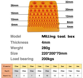 84 Gat Frees Opbergdoos Cnc-bewerkingscentrum Harde Plastic Doos Frees Regeling En Centralisatie Frame xiaoxidao