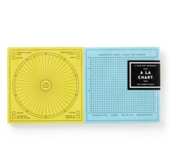 A La Chart Notepad Set Of 2 - Brass Brass Monkey