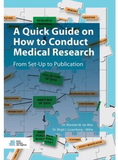 A Quick Guide On How To Conduct Medical Research