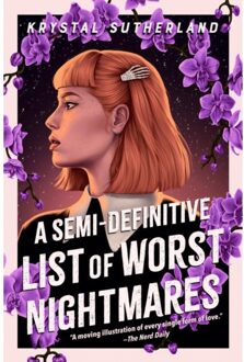 A Semi-Definitive List of Worst Nightmares