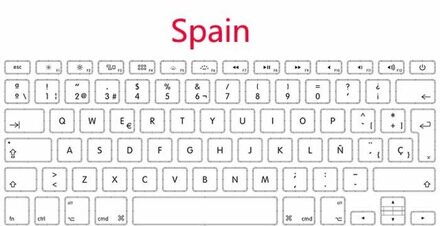 A1297 Toetsenbord Voor Macbook Pro 17 "A1297 Ons Uk Rusland Franse Spanje Duitsland Italië Toetsenbord Backlight jaar Spain