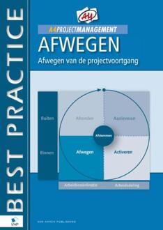 A4 Projectmanagement - Afwegen - eBook René Hombergen (9087538545)