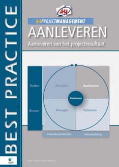 A4 Projectmanagement - eBook René Hombergen (9087538529)