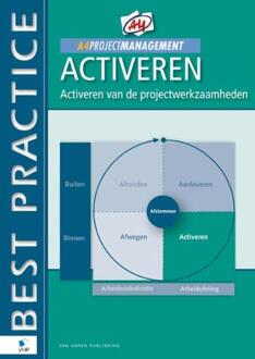 A4 Projectmanagement - eBook René Hombergen (9087538537)