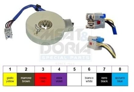 Abarth Stuurhoeksensor 93054