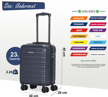 ABS Hardshell Onderstoel Koffer 45 x 30 x 20 cm Bagage Geschikt voor Wizz Air Blauw
