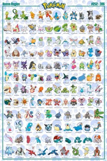 ABYSTYLE Poster Pokémon Hoenn French Characters 61x91,5cm Divers - 61x91.5 cm