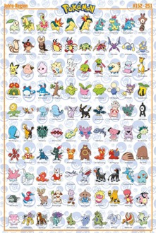 ABYSTYLE Poster Pokémon Johto German Characters 61x91,5cm Divers - 61x91.5 cm