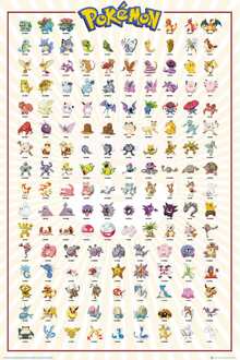 ABYSTYLE Poster Pokémon Kanto 151 German Characters 61x91,5cm Divers - 61x91.5 cm
