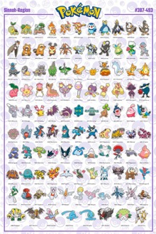 ABYSTYLE Poster Pokémon Sinnoh Pokemon English Characters 61x91,5cm Divers - 61x91.5 cm