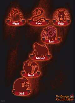 ABYSTYLE Poster The Seven Deadly Sins - 7 Sins 38x52cm Divers - 38x52 cm