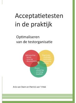 Acceptatietesten in de praktijk