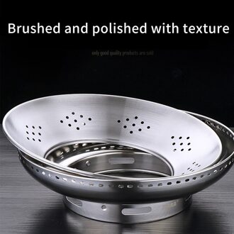 Accessoires Fornuis Keuken Energiebesparende Universele Gasfornuis Cover Tool Beugel Rvs Verzamelt Thuis Winddicht