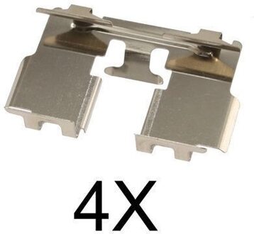 Accessoireset, schijfremblok