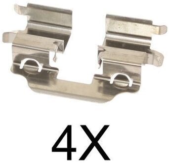 Accessoireset, schijfremblok