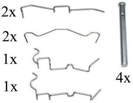 Accessoireset, schijfremblok