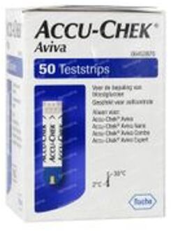 Accu Chek Teststr aviva diabet