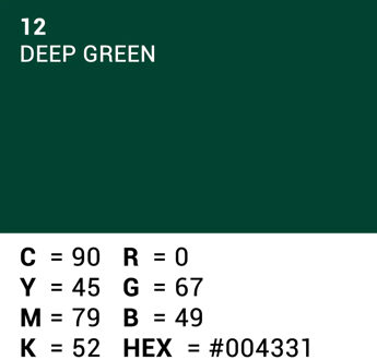 Achtergrondpapier Deep Green 1.35m x 11m