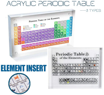 Acrylic Periodic Table Display With Real Elements Children Teaching School Teacher's Day Birthday Gifts Acrylic Periodic Table