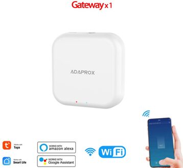 Adaprox Fingerbot De Kleinste Robot Smart Leven/Tuya/Adaprox App Controle Smart Mechanische Armen Werkt Met Alexa Google assistent gateway 01