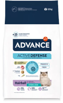Advance Sterilized High Protein Hairball kattenvoer 2 x 10 kg