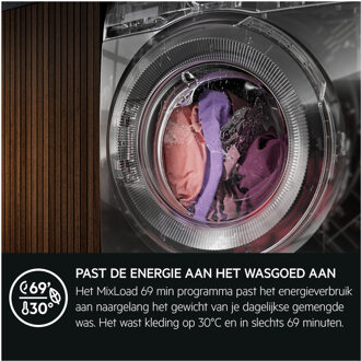 AEG LR7606UDS4 Wasmachine Zilver