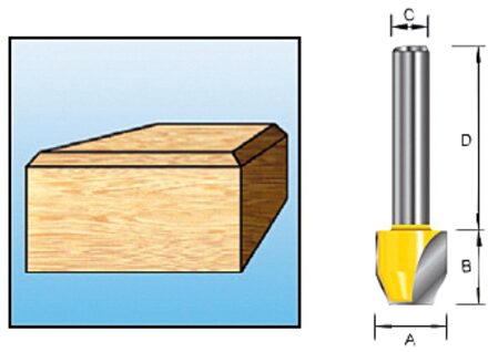 Afkantfrees HM R45 S8