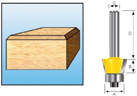 Afkantfrees +lag. HM R22 S8