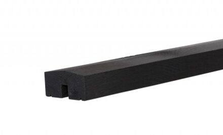 Afsluitplank vuren tbv rabatsysteem | voor Plus Plank en Klink zwart (174 cm)