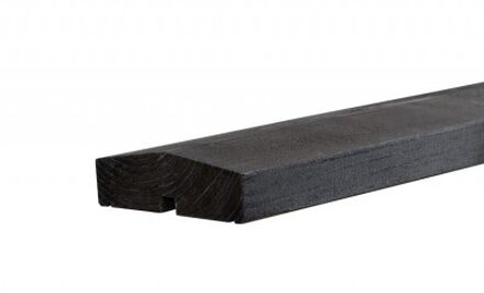 Afsluitplank vuren tbv rabatsysteem - voor Plus Plank en Klink zwart (200 cm)