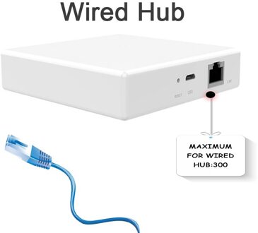 Afstandsbediening Voice Controller Zigbee Wifi Gateway Voor Wandschakelaar/Pir/Deur/Temperatuur En Vochtigheid Sensor Wired Hub