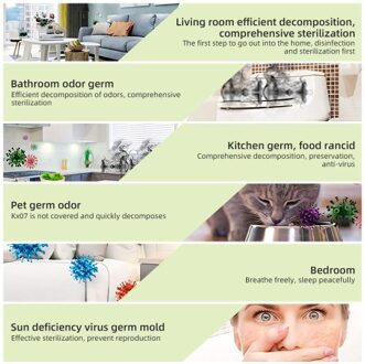 Air Purifiers for Bedroom Home 4 Working Modes Remove Dust Smoke Odor Formaldehyde Mite Negative Ion Ozone Generator Portable Room Air Purifier for Bedroom Office Living Room Car