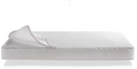 airgosafe Koala ledikantmatras incl topper - 60x120cm