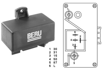 Alfa Regeleenheid, gloeitijd