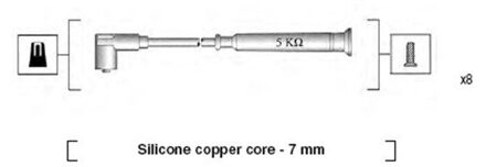 Alfa Romeo Bougiekabelset MSK514